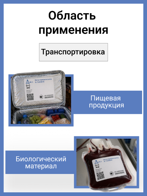 Новый RFID-терморегистратор SL TLUH001B: контроль температуры с NFC и UHF Новый RFID-терморегистратор SL TLUH001B: контроль температуры с NFC и UHF