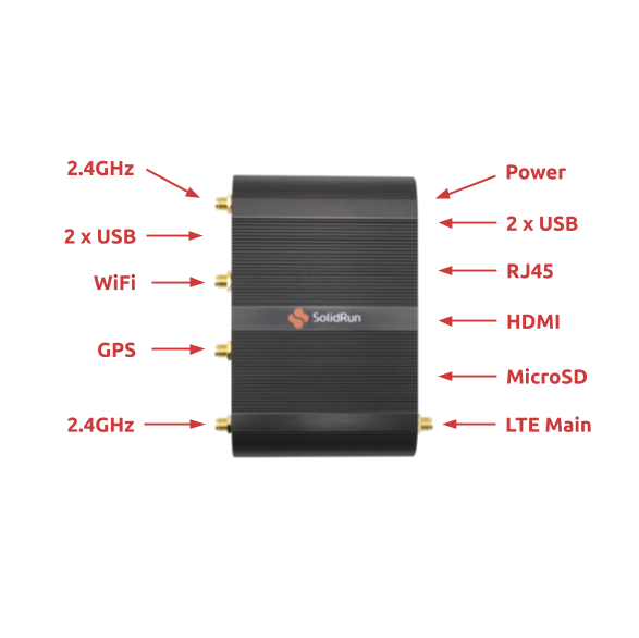 Одноплатный компьютер SolidSense N6 Indoor   - Dual Core-WiFi-LTE C4 EU - Industrial