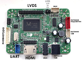 Видеоконтроллер RTD2483V1.0 Sinotectronics