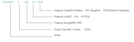 Датчик давления XGZP6891D005HPDPN CFSensor