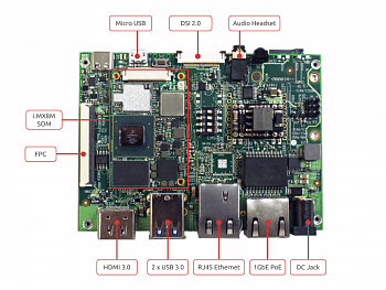 SOM iMX8 Quad|HummingBoard Pulse