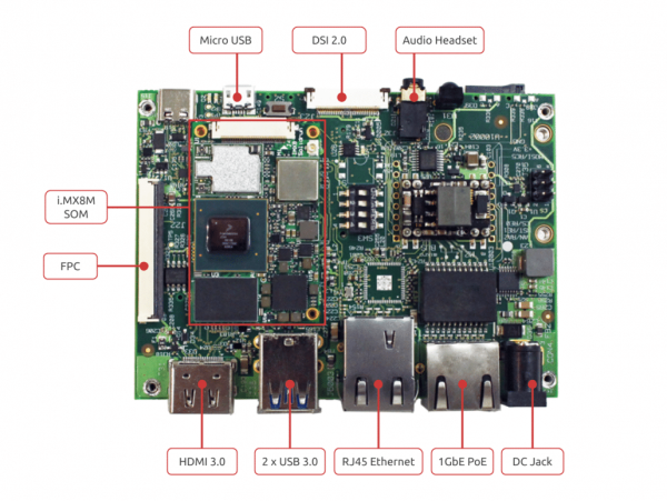 SOM iMX8 Quad|HummingBoard Pulse