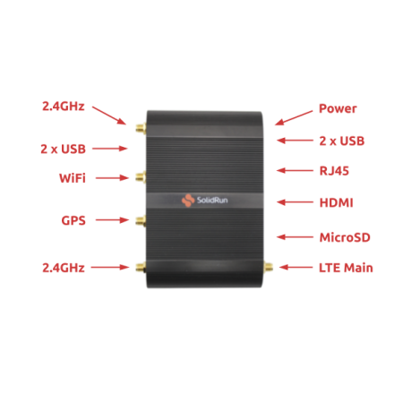Одноплатный компьютер SolidSense N6 Indoor - Dual Core-WiFi - Industrial Grade
