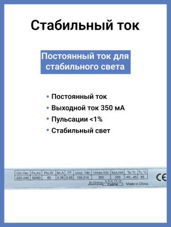 Блок питания PL-HTN-075WB0350C