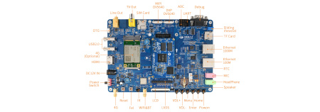 Одноплатный компьютер OKT507-C Forlinx