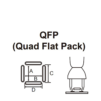 Насадка QFP 9SS-900-F Pro'skit