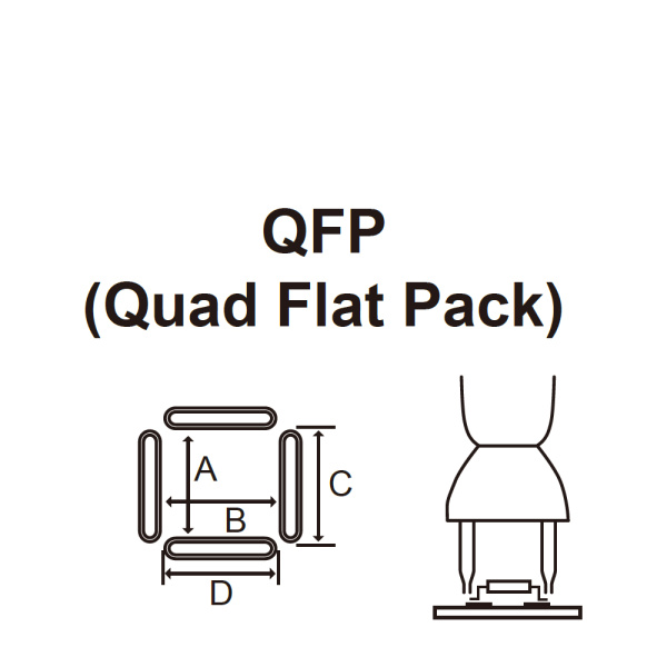 Насадка QFP 9SS-900-F Pro'skit