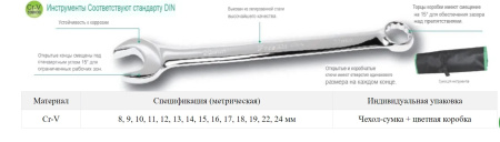 Набор гаечных ключей HW-6514B Pro'skit