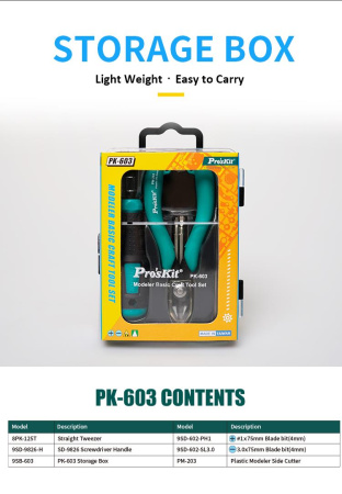 Набор инструмента PK-603 Pro'skit